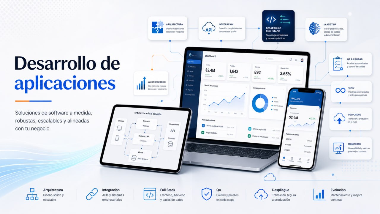 desarrollo-aplicaciones-exdesis