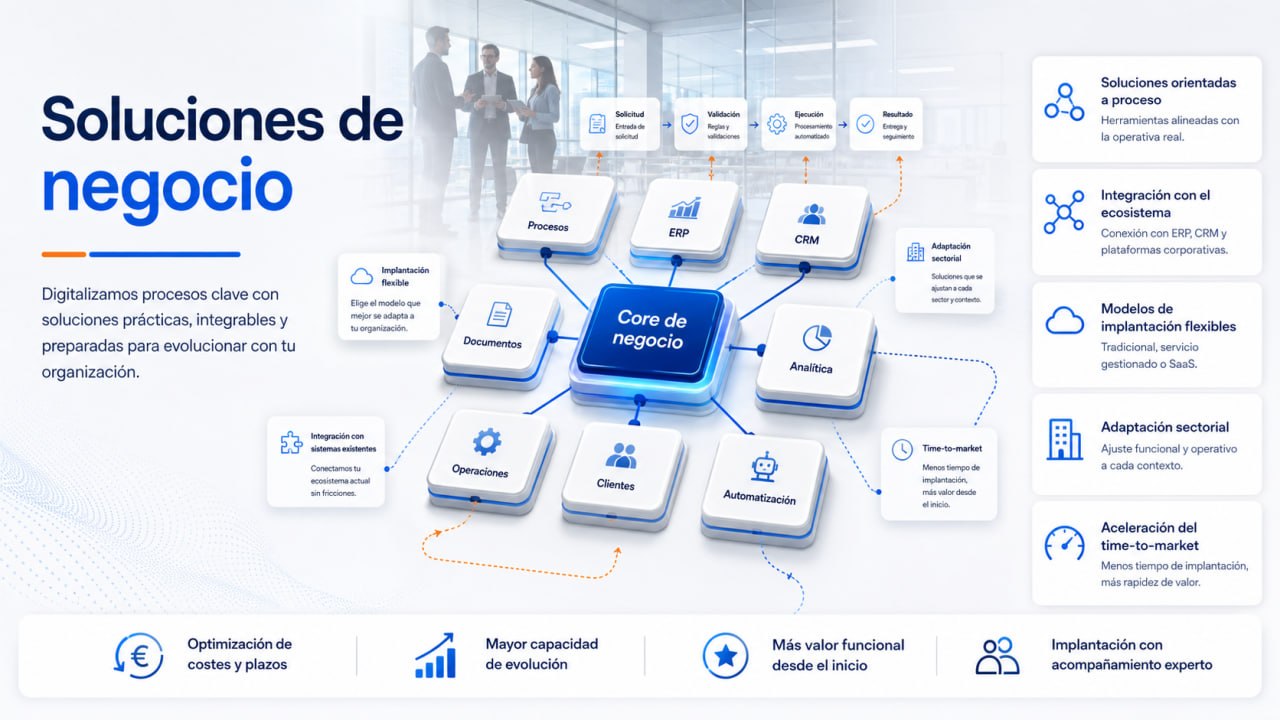 soluciones-negocio-exdesis