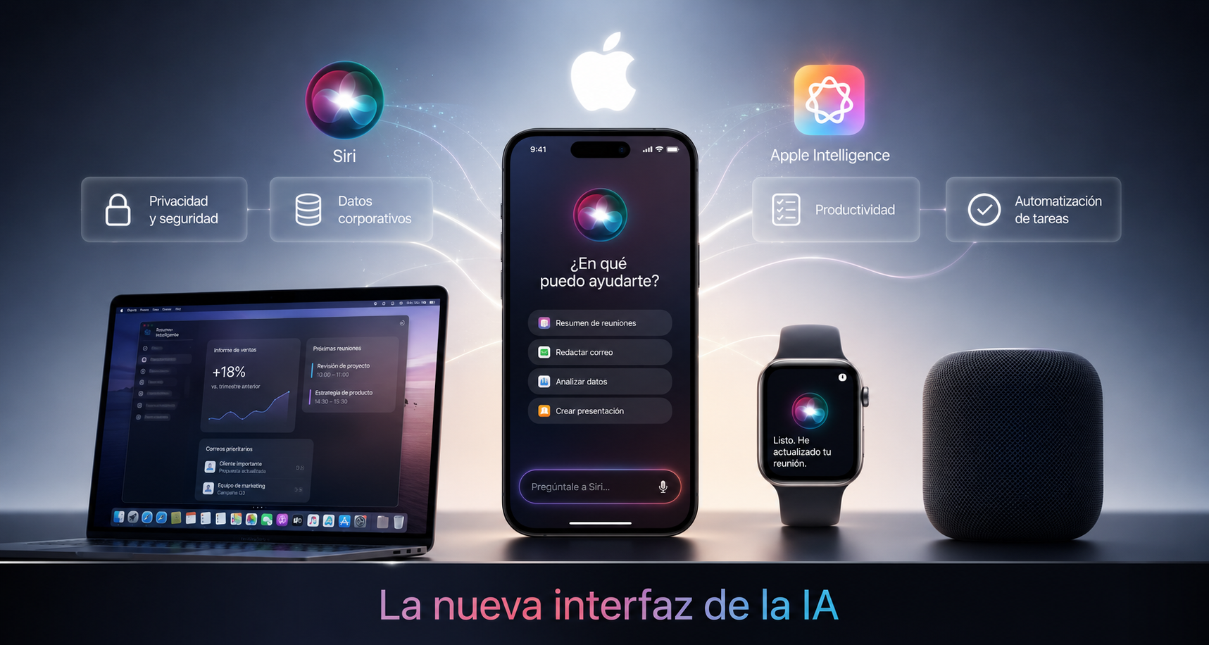 Siri AI y Apple Intelligence como nueva interfaz empresarial en dispositivos Apple
