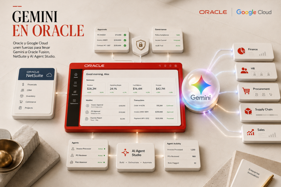 Oracle Fusion y NetSuite conectados con los modelos Gemini de Google Cloud
