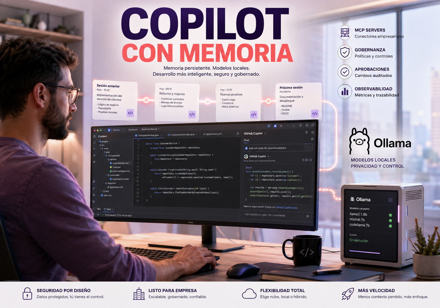 GitHub Copilot lleva memoria y Ollama a JetBrains GitHub Copilot con memoria persistente y modelos Ollama integrado en un IDE JetBrains